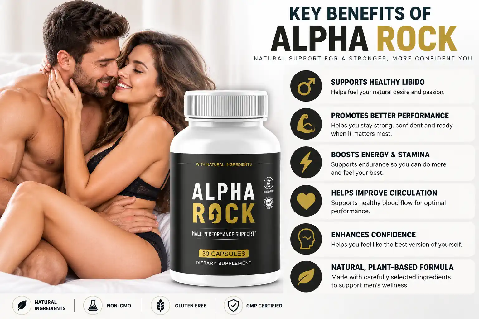 Alpha Rock supplement ingredients